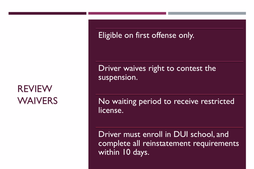 Review Waivers for First DUI